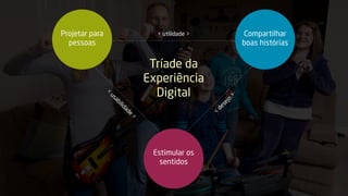 Tríade da
Experiência
Digital
Projetar para
pessoas
Compartilhar
boas histórias
Estimular os
sentidos
<
usabilidade
>
<
desejo
>
< utilidade >
 