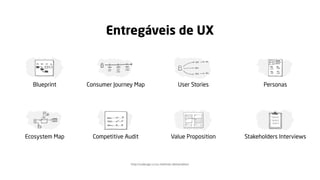 Entregáveis de UX
http://uxdesign.cc/ux-methods-deliverables/
Blueprint Consumer Journey Map User Stories Personas
Ecosystem Map Competitive Audit Value Proposition Stakeholders Interviews
 