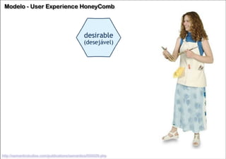 Modelo - User Experience HoneyComb

http://semanticstudios.com/publications/semantics/000029.php

 