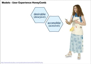 Modelo - User Experience HoneyComb

http://semanticstudios.com/publications/semantics/000029.php

 