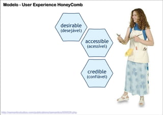 Modelo - User Experience HoneyComb

http://semanticstudios.com/publications/semantics/000029.php

 