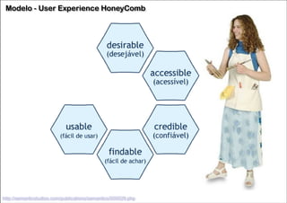 Modelo - User Experience HoneyComb

http://semanticstudios.com/publications/semantics/000029.php

 