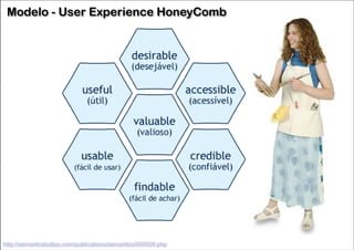 Modelo - User Experience HoneyComb

http://semanticstudios.com/publications/semantics/000029.php

 