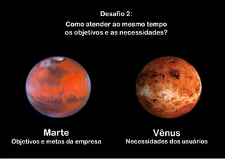 Desafio 2: 
 

Como atender ao mesmo tempo  
os objetivos e as necessidades?

Marte

 

Objetivos e metas da empresa

Vênus 

Necessidades dos usuários

 