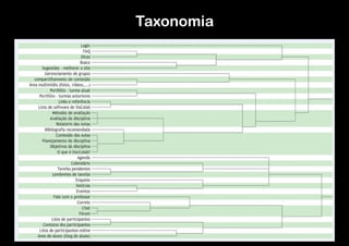 Taxonomia

 