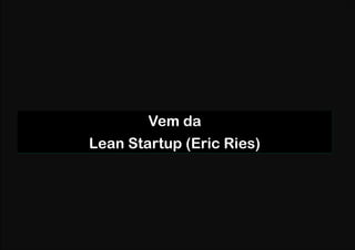 Vem da
Lean Startup (Eric Ries)

 