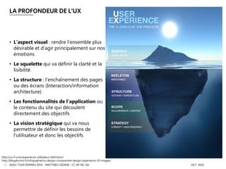 LA PROFONDEUR DE L’UX
AGILE TOUR RENNES 2016 - MATTHIEU GIOANI - CC-BY-NC-SA OCT. 201612
• L’aspect visuel : rendre l’ensemble plus
désirable et d’agir principalement sur nos
émotions
• Le squelette qui va définir la clarté et la
lisibilité
• La structure : l’enchaînement des pages
ou des écrans (Interaction/information
architecture)
• Les fonctionnalités de l’application ou
le contenu du site qui découlent
directement des objectifs
• La vision stratégique qui va nous
permettre de définir les besoins de
l’utilisateur et donc les objectifs
http://ux-fr.com/experience-utilisateur-definition/
http://blogdummi.fr/infographie/ux-design-comprendre-design-experience-10-images/
 