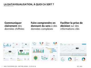 LA DATAVISUALISATION, À QUOI CA SERT ?
AGILE TOUR RENNES 2016 - MATTHIEU GIOANI - CC-BY-NC-SA17
Faire comprendre en
donnant du sens à des
données complexes
Faciliter la prise de
décision sur des
informations clés
Communiquer
clairement des
données chiffrées
OCT. 2016
 