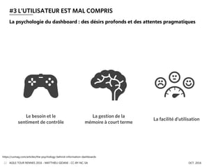 AGILE TOUR RENNES 2016 - MATTHIEU GIOANI - CC-BY-NC-SA OCT. 201622
#3 L’UTILISATEUR EST MAL COMPRIS
La psychologie du dashboard : des désirs profonds et des attentes pragmatiques
Le besoin et le
sentiment de contrôle
La gestion de la
mémoire à court terme
La facilité d’utilisation
https://uxmag.com/articles/the-psychology-behind-information-dashboards
 