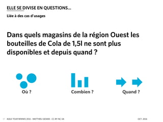 ELLE SE DIVISE EN QUESTIONS…
AGILE TOUR RENNES 2016 - MATTHIEU GIOANI - CC-BY-NC-SA OCT. 201637
Liée à des cas d’usages
Dans quels magasins de la région Ouest les
bouteilles de Cola de 1,5l ne sont plus
disponibles et depuis quand ?
Combien ? Quand ?Où ?
 