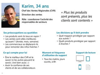 41
Karim, 34 ans
Chef des Ventes Régionales (CVR)
Direction des ventes
Ses préoccupations au quotidien
• Les produits sont-ils tous en rayon ?
• Les ventes sont-elles meilleures
qu’avant ? (Année, mois, semaine)
• Les commerciaux se déplacent-ils
pour remonter des infos fraîches ?
Les décisions qu’il doit prendre
• Quel magasin privilégier par rapport
aux autres ?
• Quels produits privilégier par rapport
à d’autres ?
Rôle : coordonner l’activité des
responsables de secteurs
« Plus les produits
sont présents, plus les
clients sont contents »
Ce qui compte pour lui Moment et fréquence
d’utilisation du support
• Être le meilleur des CVR et le
savoir (si les autres peuvent le
savoir, c’est bien aussi ;-)
• Avoir la confiance de ses
clients et de ses collaborateurs
• Tous les matins, jours
ouvrés, à 8h
Support de lecture
 