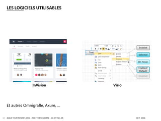 LES LOGICIELS UTILISABLES
AGILE TOUR RENNES 2016 - MATTHIEU GIOANI - CC-BY-NC-SA OCT. 201660
Et autres Omnigrafle, Axure, …
VisioInVision
 