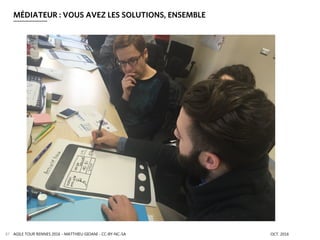 AGILE TOUR RENNES 2016 - MATTHIEU GIOANI - CC-BY-NC-SA OCT. 201687
MÉDIATEUR : VOUS AVEZ LES SOLUTIONS, ENSEMBLE
 