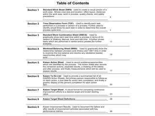Table of Contents
Section 1 Standard Work Sheet (SWS): Used to create a visual picture of a
work area. Shows crew size and location; office layout, distances
within the work area, work in process, quality checks, and safety
precautions………………………………………………………………..
.
4
Section 2 Time Observation Form (TOF): Used to identify each task
performed in a process or section of a process. Further used to
identify actual times for each task in order to determine the overall
process cycle time……………………………………………………….. 7
Section 3 Standard Work Combination Sheet (SWCS): Used to
graphically show each task time within a process in terms of it’s
relation to Walking, Manual, Auto and Idle time. It further shows
tasks which are performed in series and/or parallel [for further
analysis]…………
11
Section 4 Workload Balancing Sheet (WBS): Used to graphically show the
relationship between process cycle time(s) and TAKT time in order
to examine the line balance and resolve any rebalance [waste]
opportunities which may
exist……………………………………………
14
Section 5 Kaizen Action Sheet: Used to record problems/opportunities
which are identified by the process. The Action Sheet also records
the corrective actions, expected results, a drawing of the before
and after process, and finally measurements which will be used to
assess results…………………………………………………………….. 17
Section 6 Kaizen To Do List: Used to provide a summarized list of all
KAIZEN Action Sheets, the primary person responsible to follow-up
on each action, a due date for action item completion, and finally a
graphic display of the percent completion for each action
item………………………………………………………………………… 20
Section 7 Kaizen Target Sheet: A visual format for comparing continuous
improvement efforts to a desired target and known starting
value………………………………………………………………………. 23
26
Section 8 Kaizen Target Sheet Definitions……………………………………..
Section 9 Kaizen Improvement Results: Used to document the before and
after results of improvement activities associated with key
performance metrics. …………………………………………………. 28
 