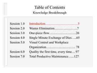 Table of Contents
Knowledge Breakthrough
Session 1.0 Introduction…………………………3
Session 2.0 Wastes Elimination…………………7
Session 3.0 One-piece flow…………………….26
Session 4.0 Single Minute Exchange of Dies…..65
Session 5.0 Visual Control and Workplace
Organization……………………… 78
Session 6.0 Quality the first time, every time… 97
Session 7.0 Total Productive Maintenance…...127
 