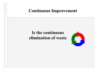 Is the continuous
elimination of waste
Continuous Improvement
 