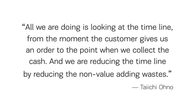 Устранение потерь в процессе веб-разработки | PPT | Free Download