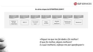 «Peguei no que me foi dado e fiz melhor!
O que fiz melhor, depois melhorei!
E o que melhorei, esforço-me por aperfeiçoar!»
Foco no que
acrescenta
valor!
2.º Como iniciar
Lean ?
3.º Filosofia
Lean
4.º Princípios
Lean
5.º Fundamentos
Lean
6.º Ferramentas
Lean
Melhorias
em toda
a Organização
Fluxos
corretos!
Standard
&
Melhoria!!!
Suporte para
as pessoas!
1.º Porque
Lean?
7.º Evoluções
Lean
Maratonas!KM 0 !!!
As várias etapas da ESTRATÉGIA LEAN!!!
 