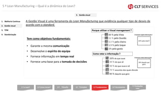 2.º Como iniciar? 3.º Filosofia 4.º Princípios 5.º Fundamentos 6.º Ferramentas1.º o Lean?
7.º Evoluções
Lean
Tem como objetivos fundamentais:
• Garante a mesma comunicação
• Desenvolve o espírito de equipa
• Fornece informação em tempo real
• Fornece uma base para a tomada de decisões
A Gestão Visual é uma ferramenta do Lean Manufacturing que evidência qualquer tipo de desvio de
acordo com o standard.
1. Melhoria Continua
2. Gestão visual
3. TPM
4. Standarização
2. Gestão visual
5 º Lean Manufacturing – Qual é a dinâmica do Lean?
 