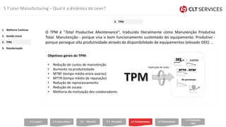 2.º Como iniciar? 3.º Filosofia 4.º Princípios 5.º Fundamentos 6.º Ferramentas1.º o Lean?
7.º Evoluções
Lean
O TPM é "Total Productive Maintenance", traduzido literalmente como Manutenção Produtiva
Total. Manutenção - porque visa o bom funcionamento sustentado do equipamento. Produtivo -
porque persegue alta produtividade através da disponibilidade de equipamentos (elevado OEE) ...
Objetivos gerais do TPM:
• Redução de custos de manutenção
• Aumento na produtividade
• MTBF (tempo médio entre avarias)
• MTTR (tempo médio de reparação)
• Redução de reprocessamento
• Redução de sucata
• Melhoria da motivação dos colaboradores
Implicação de todos
CUSTOS
Re-processos
1. Melhoria Continua
2. Gestão visual
3. TPM
4. Standarização
3. TPM
5 º Lean Manufacturing – Qual é a dinâmica do Lean?
 