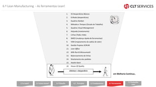 1
6.º Lean Manufacturing - As ferramentas Lean!
1. 5S Desperdícios Básicos
2. 8 Muda (desperdícios)
3. Quadros Kanban
4. Métodos e Tempos (Estudo do Trabalho)
5. Quadros Visual Management
6. Heijunka (nivelamento)
7. Linhas Chaku-chaku
8. SMED (mudança rápida de ferramentas)
9. VSM (mapeamento da cadeia de valor)
10. Gestão Projetos SCRUM
11. Lean Office
12. Milk-Run & Mizusumashi
13. Balanceamento de linhas
14. Nivelamento dos pedidos
15. Hoshin Kanri
16. House Of Quality
em Melhoria Contínua..
2.º Como iniciar? 3.º Filosofia 4.º Princípios 5.º Fundamentos 6.º Ferramentas1.º o Lean?
7.º Evoluções
Lean
 
