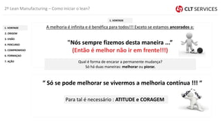 A melhoria é infinita e é benéfica para todos!!! Exceto se estamos ancorados a:
"Nós sempre fizemos desta maneira ...”
(Então é melhor não ir em frente!!!)
“ Só se pode melhorar se vivermos a melhoria contínua !!! “
2º Lean Manufacturing – Como iniciar o lean?
Para tal é necessário : ATITUDE e CORAGEM
Qual é forma de encarar a permanente mudança?
Só há duas maneiras: melhorar ou piorar.
3. VISÃO
2. ORIGEM
1. VONTADE
4. PERCURSO
5. COMPROMISSO
6. FORMAÇAO
7. AÇÃO
1. VONTADE
 