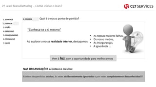 Qual é o nosso ponto de partida?
"Conheça-se a si mesmo"
2º Lean Manufacturing – Como iniciar o lean?
Existem desperdícios ocultos, às vezes deliberadamente ignorados e por vezes completamente desconhecidos!!!
Vem à luz, com a oportunidade para melhorarmos
NAS ORGANIZAÇÕES acontece o mesmo :
• As nossas maiores falhas,
• Os nosso medos,
• As Inseguranças,
• A ignorância ...
Ao explorar a nossa realidade interior, destapamos
3. VISÃO
2. ORIGEM
1. VONTADE
4. PERCURSO
5. COMPROMISSO
6. FORMAÇAO
7. AÇÃO
2. ORIGEM
 