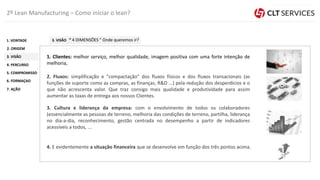 1. Clientes: melhor serviço, melhor qualidade, imagem positiva com uma forte intenção de
melhoria,
2. Fluxos: simplificação e "compactação" dos fluxos físicos e dos fluxos transacionais (as
funções de suporte como as compras, as finanças, R&D ...) pela redução dos desperdícios e o
que não acrescenta valor. Que traz consigo mais qualidade e produtividade para assim
aumentar as taxas de entrega aos nossos Clientes.
3. Cultura e liderança da empresa: com o envolvimento de todos os colaboradores
(essencialmente as pessoas de terreno, melhoria das condições de terreno, partilha, liderança
no dia-a-dia, reconhecimento, gestão centrada no desempenho a partir de indicadores
acessíveis a todos, ...
4. E evidentemente a situação financeira que se desenvolve em função dos três pontos acima.
2º Lean Manufacturing – Como iniciar o lean?
3. VISÃO
2. ORIGEM
1. VONTADE
4. PERCURSO
5. COMPROMISSO
6. FORMAÇAO
7. AÇÃO
3. VISÃO “ 4 DIMENSÕES ” Onde queremos ir?
 