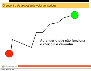 O encontro da proposta de valor vencedora
36
Aprender o que não funciona
e corrigir o caminho
Friday, April 26, 13
 