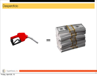 Desperdício
50
=
Friday, April 26, 13
 