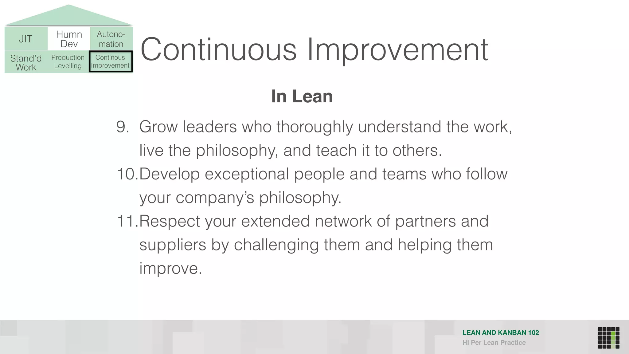 LEAN AND KANBAN 102
HI Per Lean Practice
JIT Humn 
Dev
Stand’d 
Work
Production 
Levelling
Continous
Improvement
Autono-
mation
Continuous Improvement
9. Grow leaders who thoroughly understand the work,
live the philosophy, and teach it to others.
10.Develop exceptional people and teams who follow
your company’s philosophy.
11.Respect your extended network of partners and
suppliers by challenging them and helping them
improve.
In Lean
 