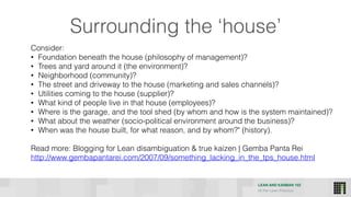 LEAN AND KANBAN 102
HI Per Lean Practice
Consider:
• Foundation beneath the house (philosophy of management)?
• Trees and yard around it (the environment)?
• Neighborhood (community)?
• The street and driveway to the house (marketing and sales channels)?
• Utilities coming to the house (supplier)?
• What kind of people live in that house (employees)?
• Where is the garage, and the tool shed (by whom and how is the system maintained)?
• What about the weather (socio-political environment around the business)?
• When was the house built, for what reason, and by whom?" (history).
Read more: Blogging for Lean disambiguation & true kaizen | Gemba Panta Rei  
http://www.gembapantarei.com/2007/09/something_lacking_in_the_tps_house.html
Surrounding the ‘house’
 