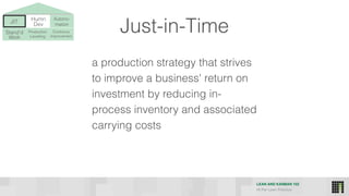 LEAN AND KANBAN 102
HI Per Lean Practice
Just-in-Time
a production strategy that strives
to improve a business' return on
investment by reducing in-
process inventory and associated
carrying costs
JIT Humn 
Dev
Stand’d 
Work
Production 
Levelling
Continous
Improvement
Autono-
mation
 