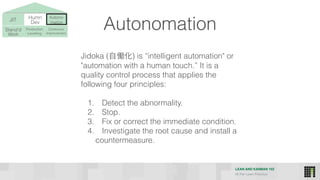LEAN AND KANBAN 102
HI Per Lean Practice
Autonomation
Jidoka (⾃自働化) is “intelligent automation" or
"automation with a human touch.” It is a
quality control process that applies the
following four principles:
1. Detect the abnormality.
2. Stop.
3. Fix or correct the immediate condition.
4. Investigate the root cause and install a
countermeasure.
JIT Humn 
Dev
Stand’d 
Work
Production 
Levelling
Continous
Improvement
Autono-
mation
 