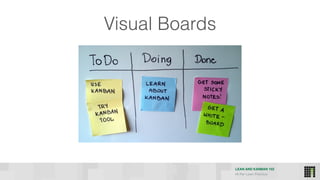 LEAN AND KANBAN 102
HI Per Lean Practice
Visual Boards
 