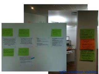 agile transition visibility 