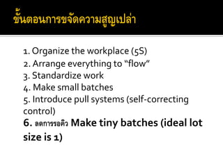 Lean 4 ฉบับอ่านเล่น | PDF