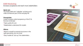© Lean42 GmbH
Increase acceptance and reach more stakeholders
EAM Marketing
7
Quick-win:
Touchable EAM with “walkable” architecture &
make architecture part of the everyday life
Prerequisite:
Create company-wide transparency of the IT &
Business landscape
High quality EA core
Stakeholders understand EA models
Efforts:
Restrict oneself to essential structures in the
right granularity; but not trivial
Easy models & “pick up” the stakeholders
1
2
 