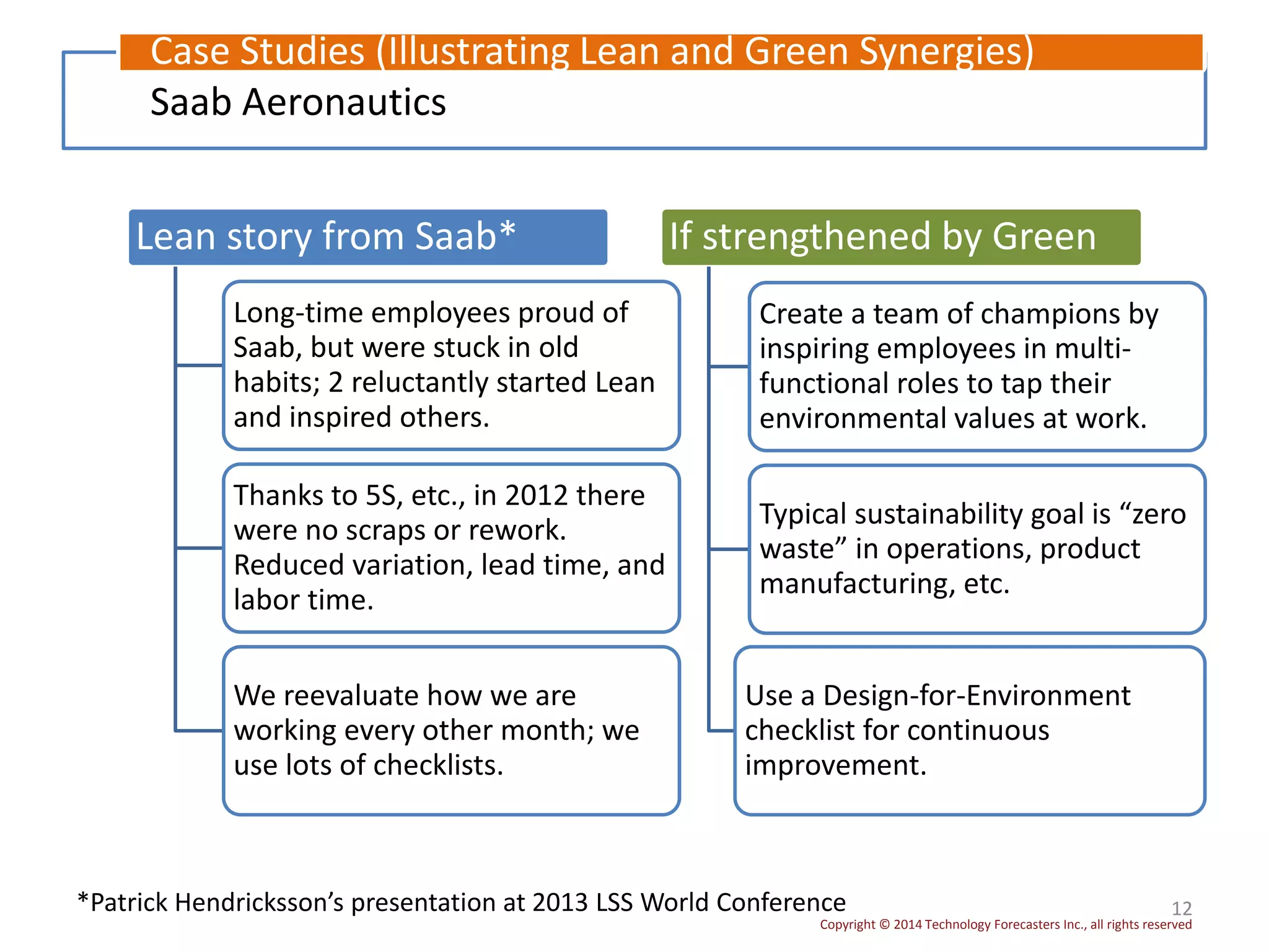 Copyright © 2014 Technology Forecasters Inc., all rights reserved
12
Saab Aeronautics
Case Studies (Illustrating Lean and Green Synergies)
*Patrick Hendricksson’s presentation at 2013 LSS World Conference
Lean story from Saab*
Long-time employees proud of
Saab, but were stuck in old
habits; 2 reluctantly started Lean
and inspired others.
Thanks to 5S, etc., in 2012 there
were no scraps or rework.
Reduced variation, lead time, and
labor time.
We reevaluate how we are
working every other month; we
use lots of checklists.
If strengthened by Green
Create a team of champions by
inspiring employees in multi-
functional roles to tap their
environmental values at work.
Typical sustainability goal is “zero
waste” in operations, product
manufacturing, etc.
Use a Design-for-Environment
checklist for continuous
improvement.
 