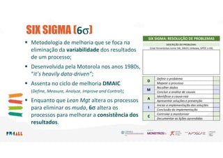 SIX SIGMA (6σ)
 Metodologia de melhoria que se foca na
eliminação da variabilidade dos resultados
de um processo;
 Desenvolvida pela Motorola nos anos 1980s,
“it’s heavily data-driven”;
 Assenta no ciclo de melhoria DMAIC
(Define, Measure, Analyze, Improve and Control);
 Enquanto que Lean Mgt altera os processos
para eliminar os muda, 6σ altera os
processos para melhorar a consistência dos
resultados.
Definir o problema
Mapear o processo
Recolher dados
Concluir a análise de causas
Identificar a causa-raiz
Apresentar soluções e prevenção
Iniciar a implementação das soluções
Conclusão da implementação
Controlar e monitorizar
Documentar as lições aprendidas
DESCRIÇÃO DO PROBLEMA:
(Usar ferramentas como 5W, 5W2H, Ishikawa, SIPOC e A3)
D
M
A
I
C
SIX SIGMA: RESOLUÇÃO DE PROBLEMAS
 
