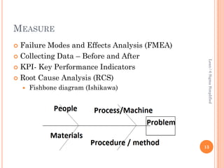 Lean 6 sigma simplified | PDF