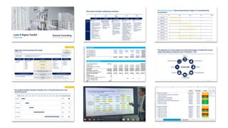Lean 6 Sigma Toolkit in PowerPoint and Excel | PPTX