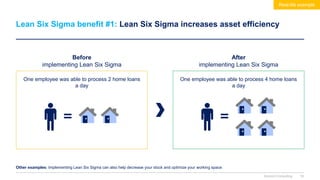 Lean 6 Sigma Toolkit in PowerPoint and Excel | PPTX