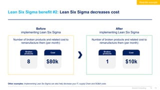 Lean 6 Sigma Toolkit in PowerPoint and Excel | PPTX