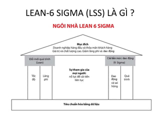 LEAN-6 SIGMA (LSS) LÀ GÌ ?
 
