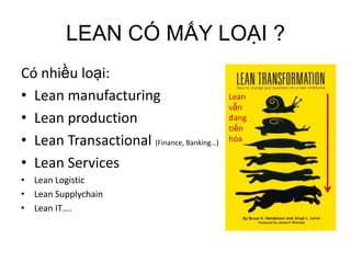 LEAN CÓ MẤY LOẠI ?
Có nhiều loại:
• Lean manufacturing                       Lean
                                           vẫn
• Lean production                          đang
                                           tiến
• Lean Transactional (Finance, Banking…)   hóa

• Lean Services
• Lean Logistic
• Lean Supplychain
• Lean IT….
 