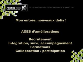 AXES d’améliorations
Recrutement
Intégration, suivi, accompagnement
Formations
Collaboration / participation
Mon entrée, nouveaux défis !
 