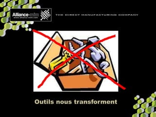 Outils nous transforment
 