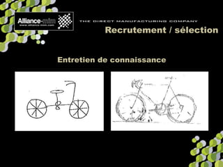 Recrutement / sélection
Entretien de connaissance
 