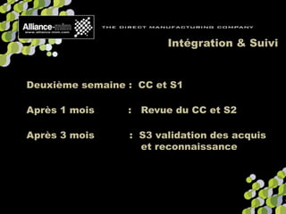 Intégration & Suivi
Deuxième semaine : CC et S1
Après 1 mois : Revue du CC et S2
Après 3 mois : S3 validation des acquis
et reconnaissance
 